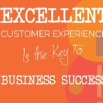 Market Research Excellent business success